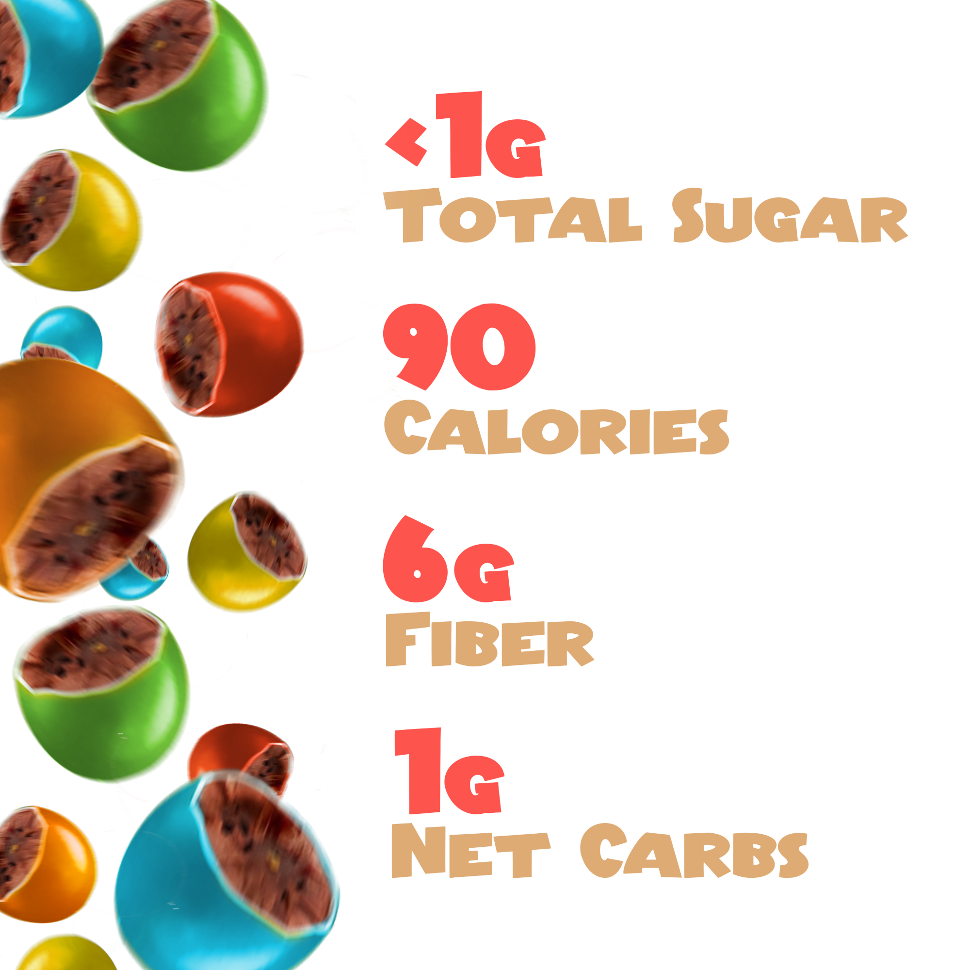 Low Glycemic Dark Chocolate Candies