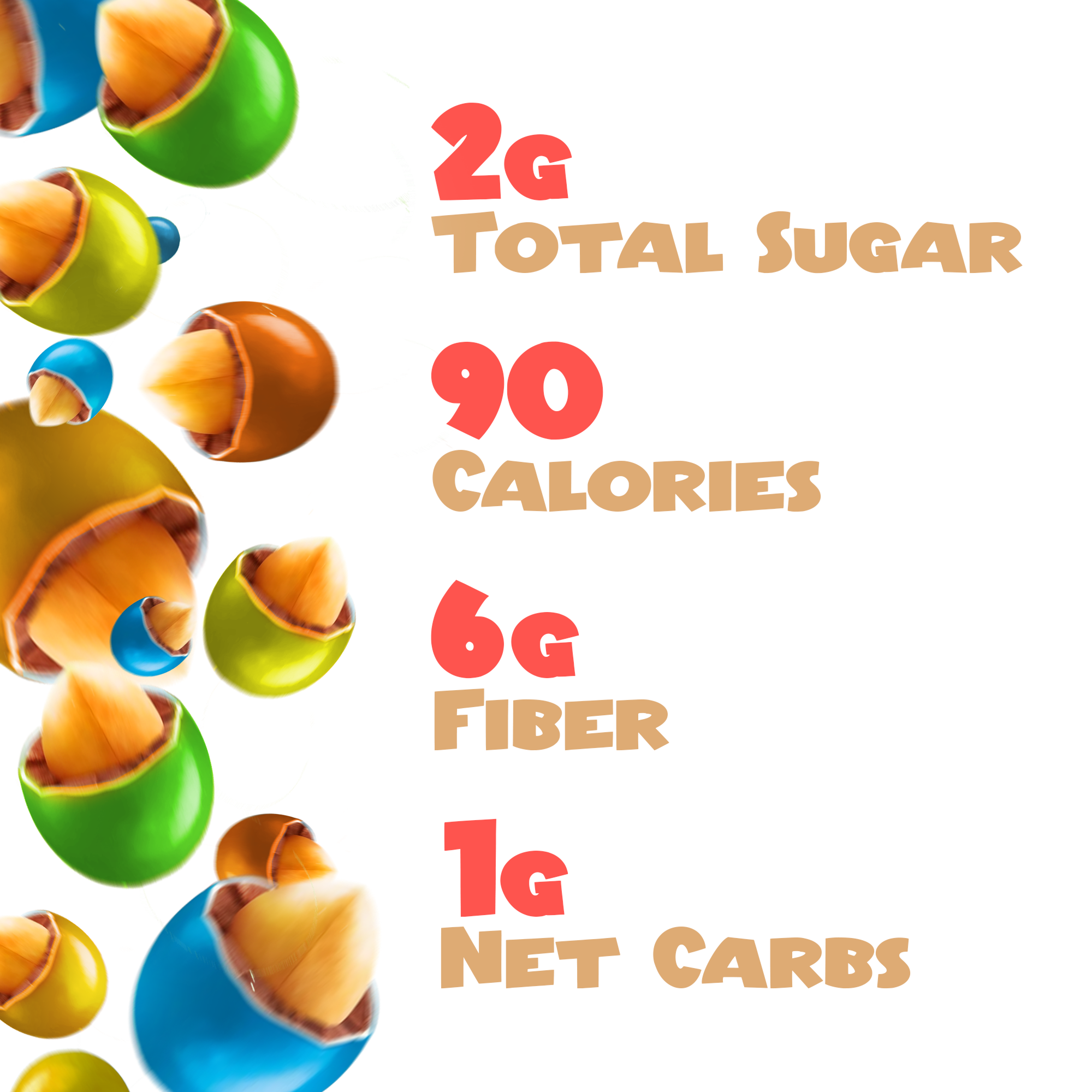 Low Glycemic Peanut Chocolate Candies