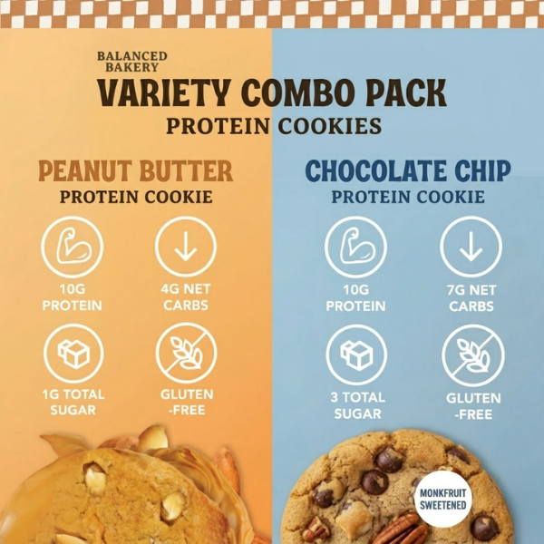 Low Glycemic, High Protein Cookies Combo