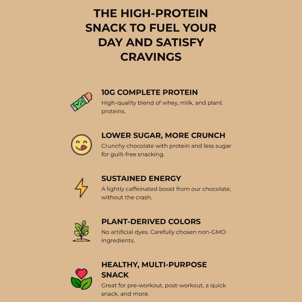 High Protein Candies (Preorder)