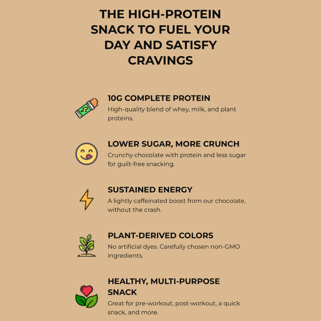 High Protein Candies (Preorder)