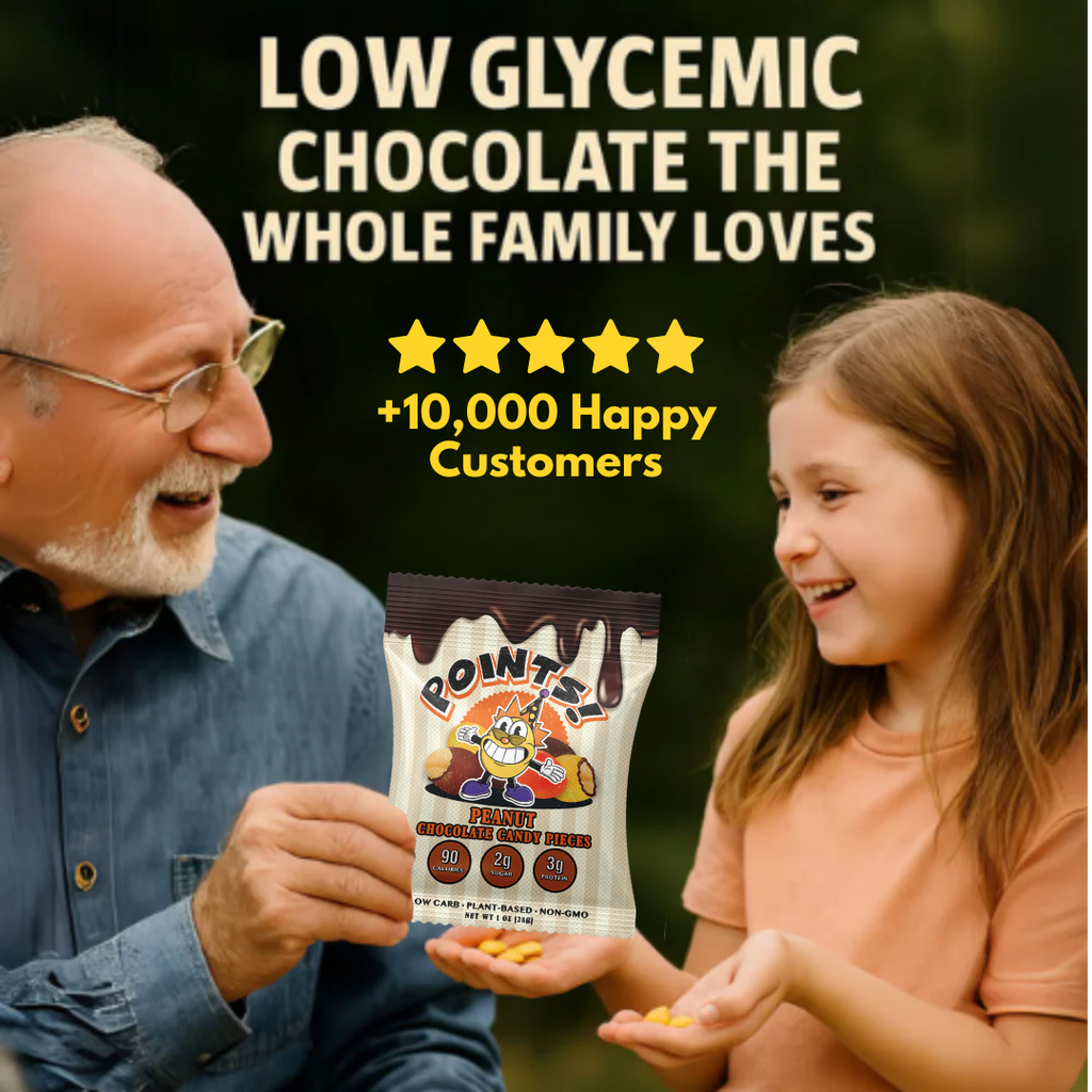 Low Glycemic Chocolate Candies