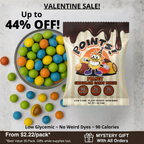 Low Glycemic Chocolate Candies