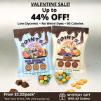 Low Glycemic Chocolate Candies