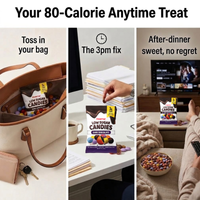 Low Glycemic Dark Chocolate Candies