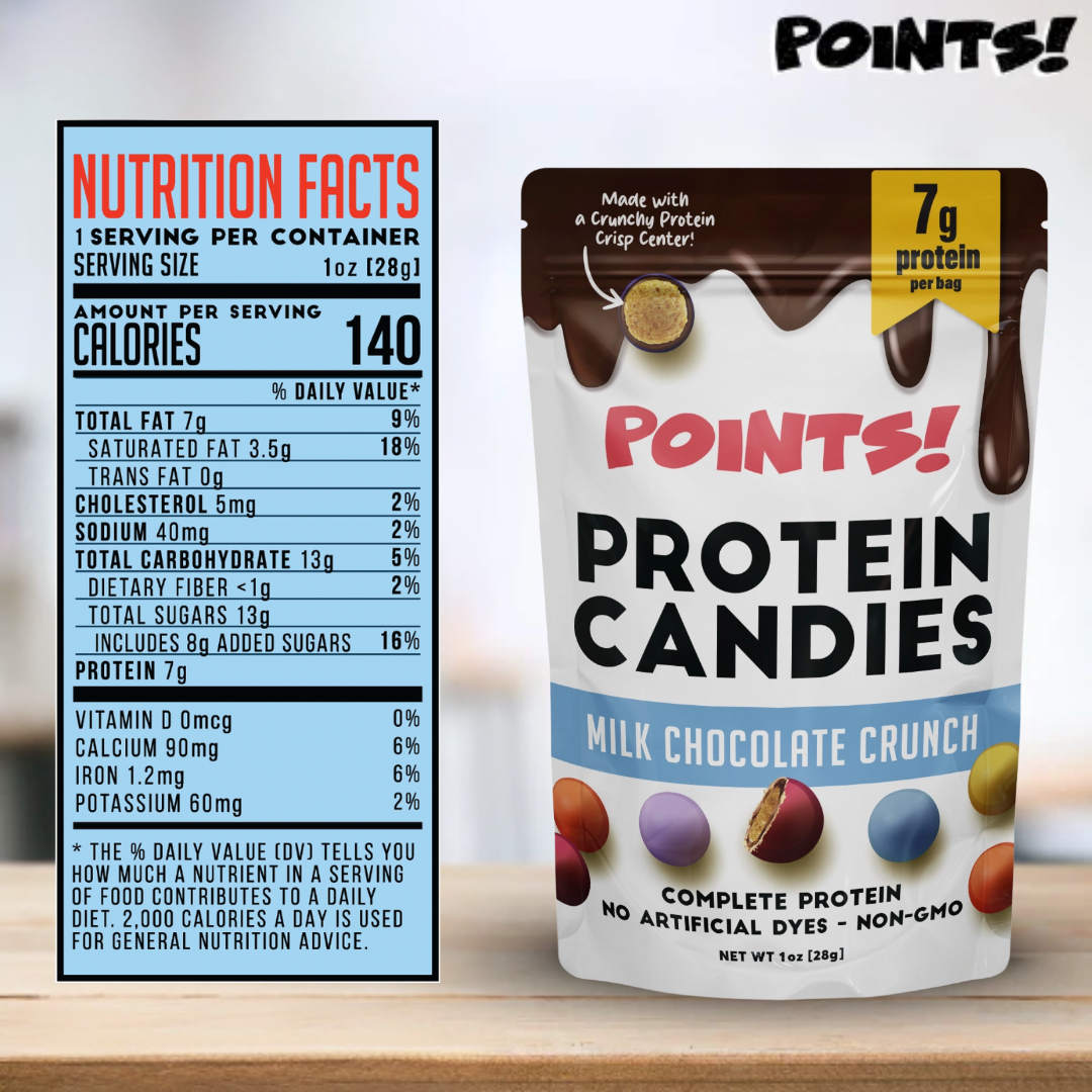 High Protein Candies (Preorder)