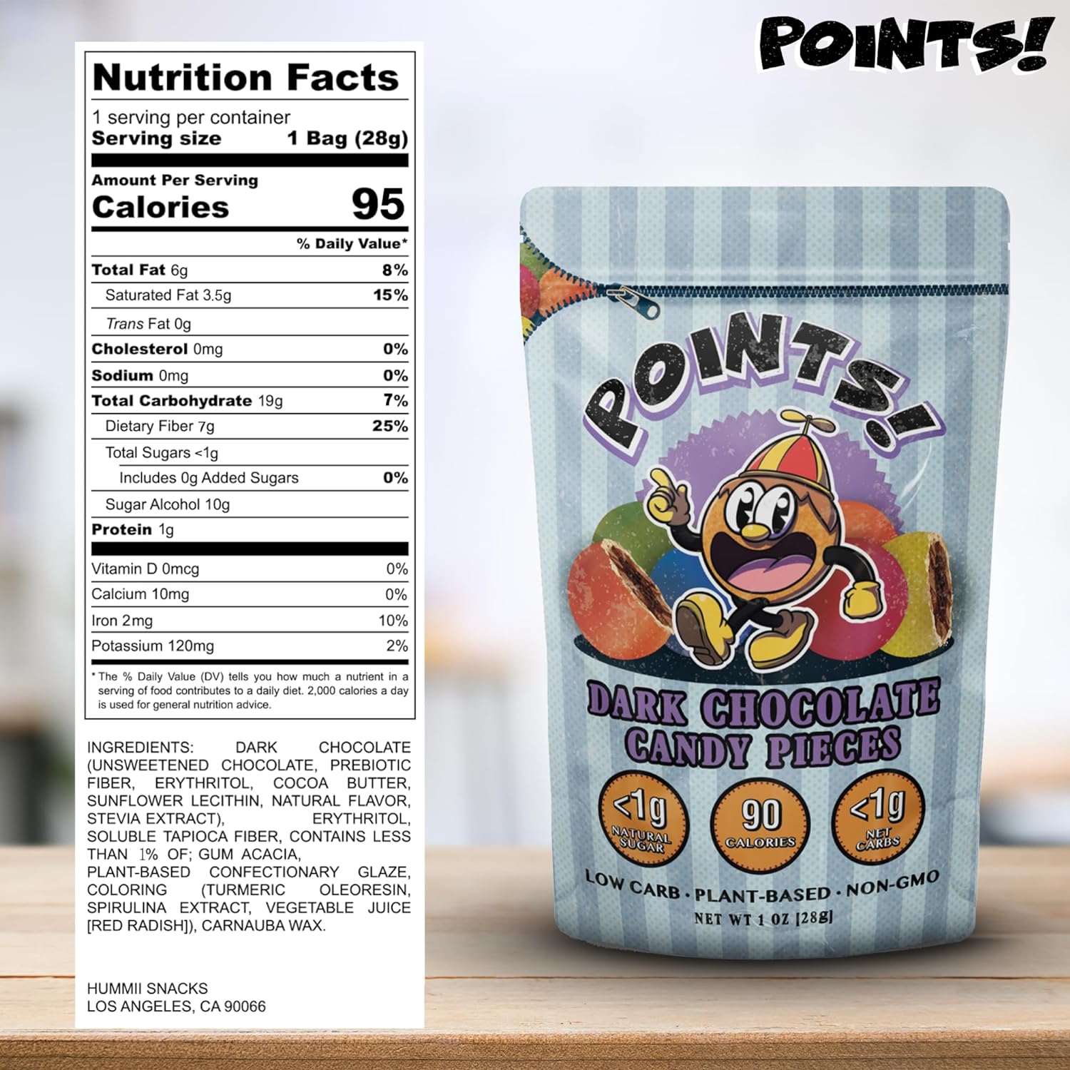 POINTS! Chocolate Candies