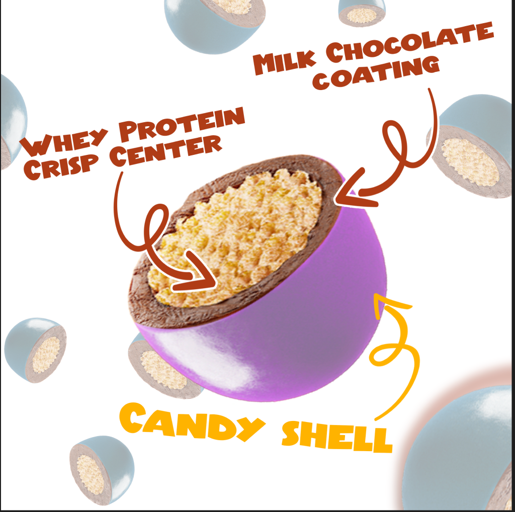 High Protein Candies (Preorder)