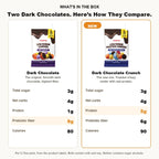 Dark Chocolate Duo: Original + Protein Crunch