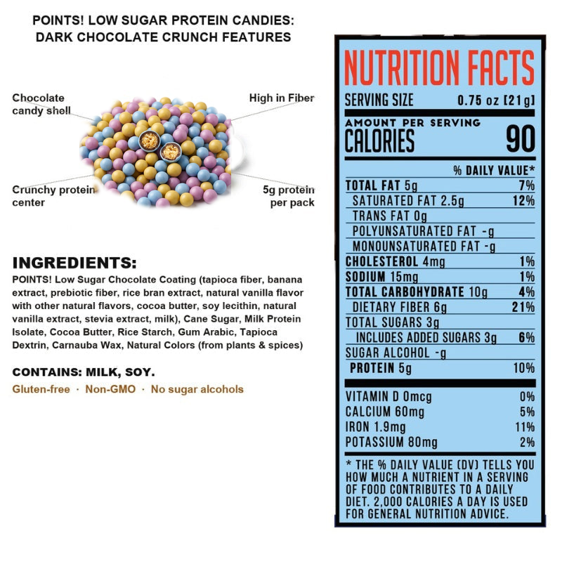 Low Sugar Dark Chocolate Crunch Mini Protein Candies