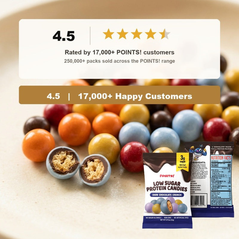 Low Sugar Dark Chocolate Crunch Protein Candies