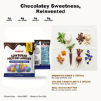 Front and back of a POINTS! Dark Chocolate Crunch snack pack next to its ingredients: prebiotic fiber, stevia, plant colors and cocoa butter