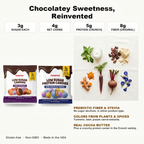 POINTS! Dark Chocolate and Dark Chocolate Crunch snack packs with key stats and real ingredients: prebiotic fiber, stevia, plant colors and cocoa butter