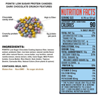 POINTS! Dark Chocolate Crunch features, full ingredient list and Nutrition Facts panel: 90 calories, 3g sugar, 6g fiber, 5g protein