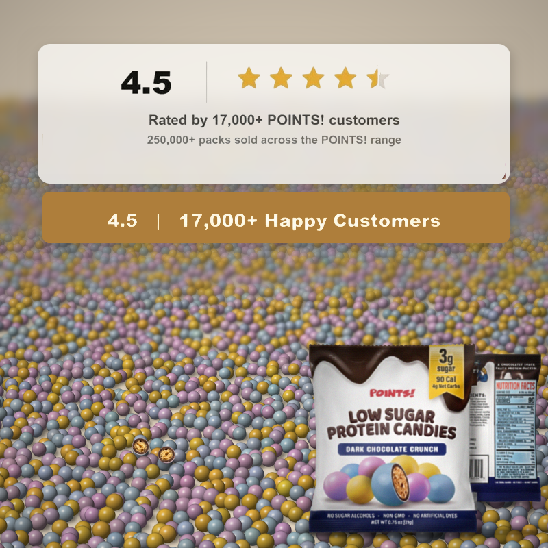 Rated 4.5 stars by 17,000+ POINTS! customers, with a Dark Chocolate Crunch pack on a bed of mini candies