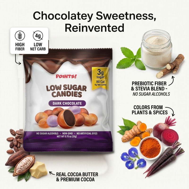 POINTS! Dark Chocolate pack with its ingredients: prebiotic fiber and stevia, colors from plants and spices, real cocoa butter