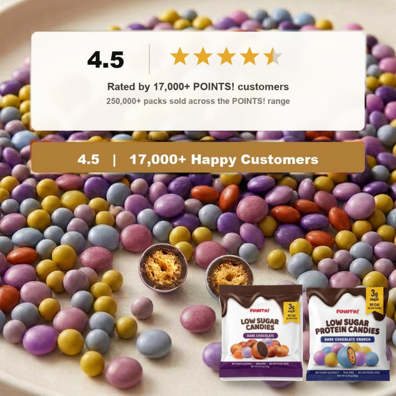 Rated 4.5 stars by 17,000+ POINTS! customers, with Dark Chocolate and Crunch packs on a spread of both candies