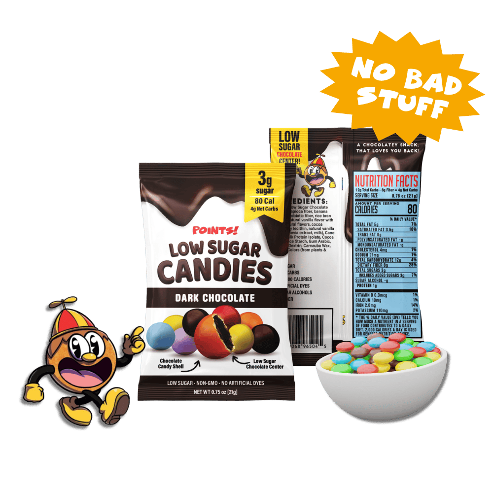 POINTS! low-glycemic chocolate candies
